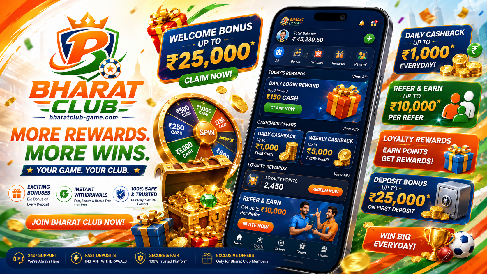 Bharat Club Game Screen Compass: Lobby Guide for Indian Adults